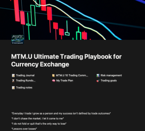 MTM.U Ultimate Trading Playbook For Currency Exchange